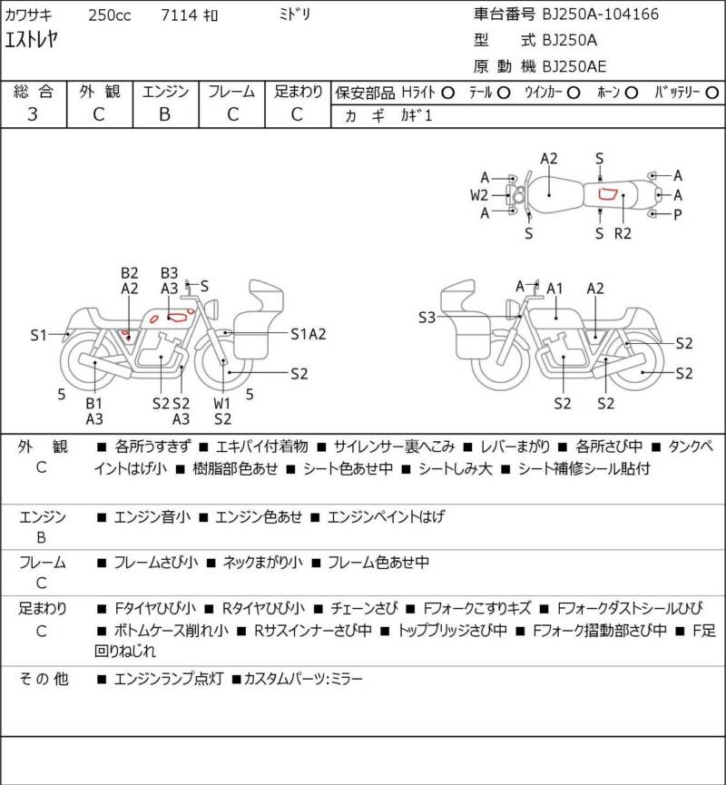 Карта повреждений