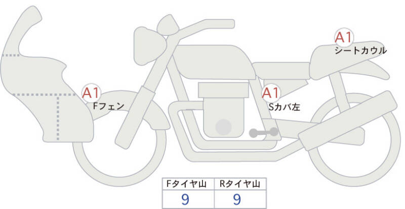 Карта повреждений