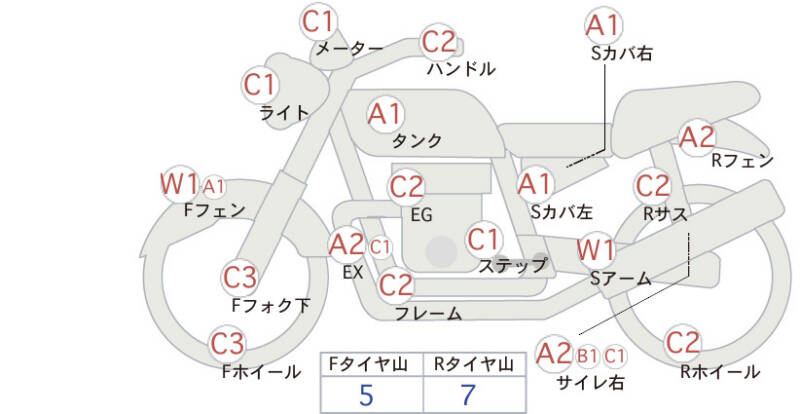 Карта повреждений