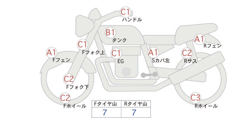 Карта повреждений