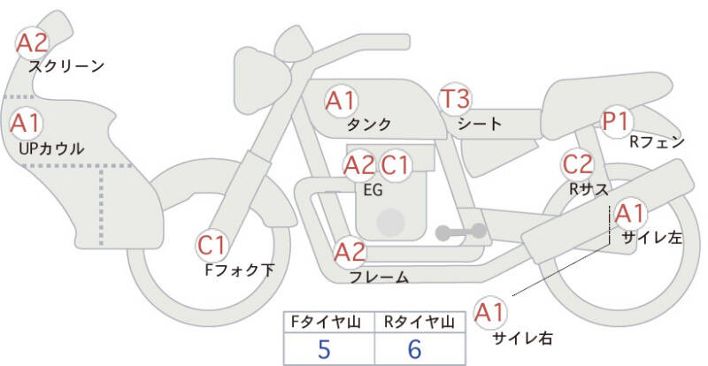 Карта повреждений