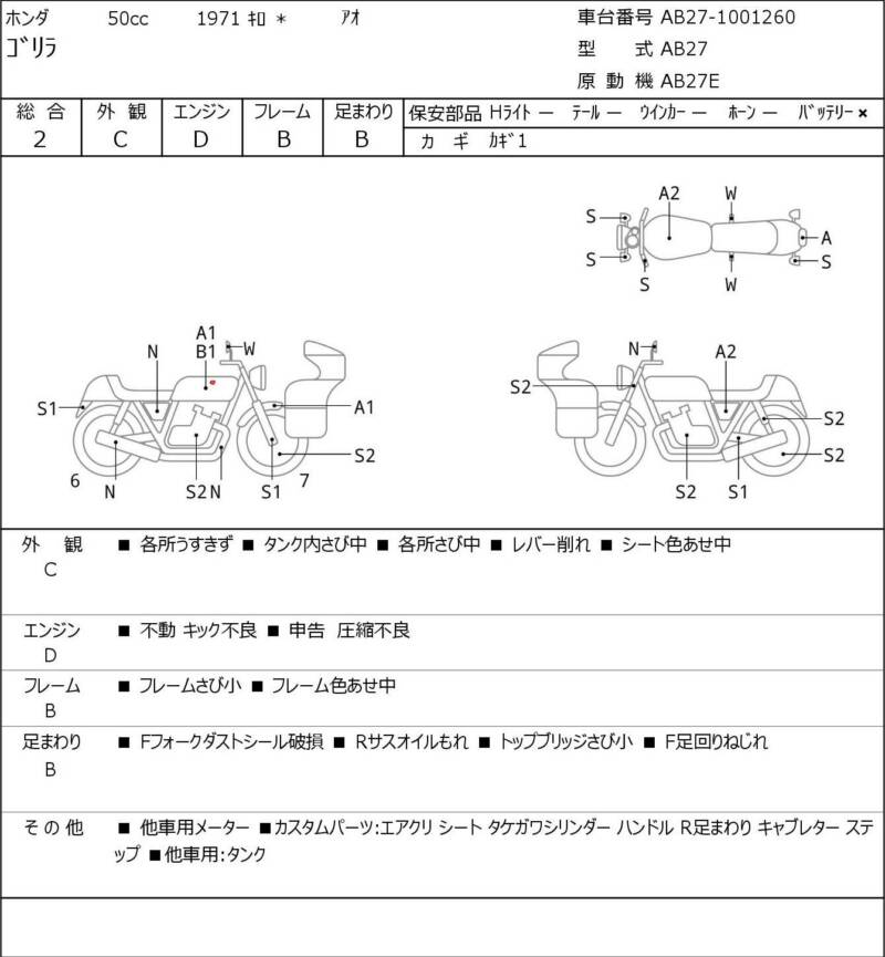 Карта повреждений