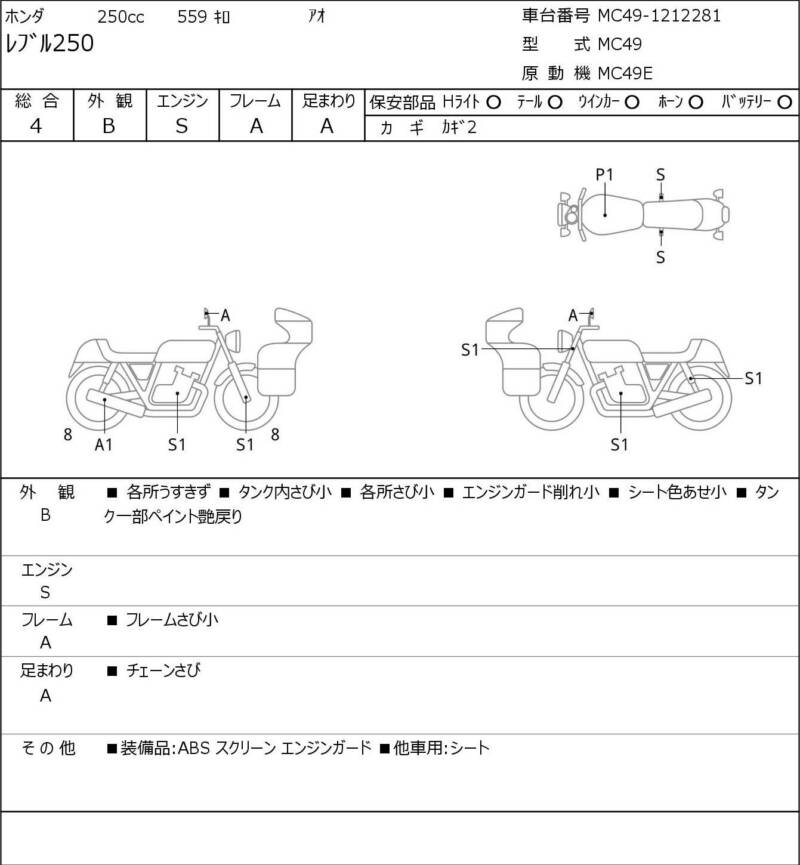 Карта повреждений