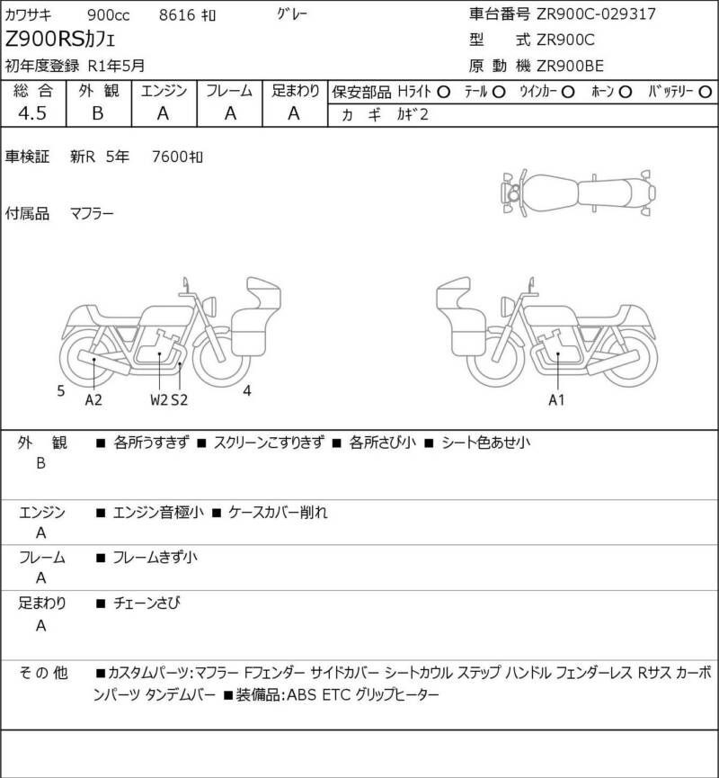 Карта повреждений