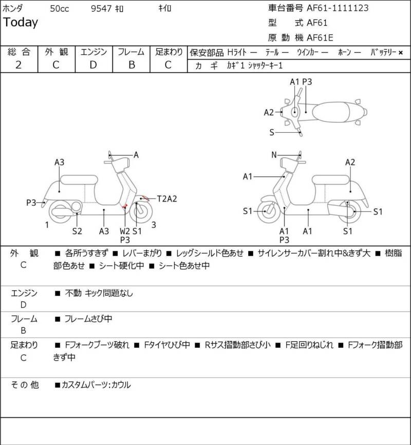 Карта повреждений