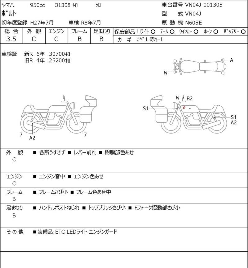 Карта повреждений