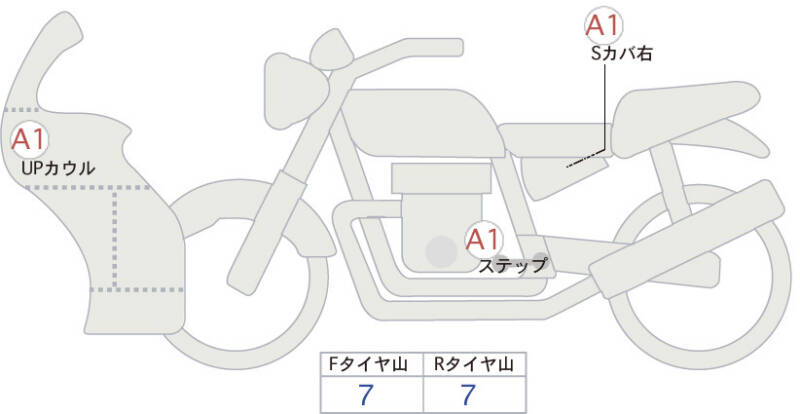 Карта повреждений