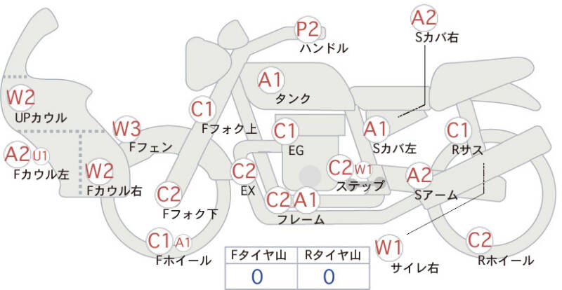 Карта повреждений
