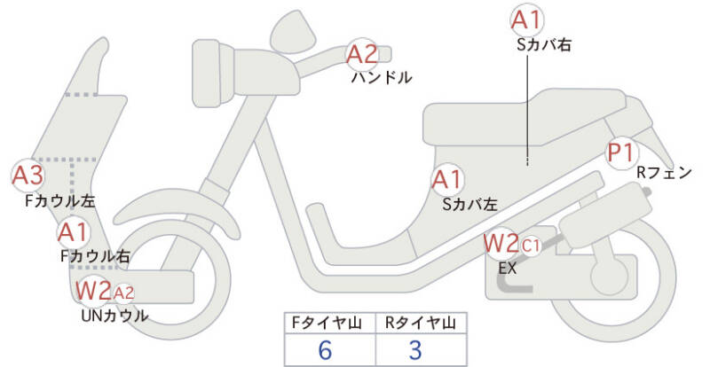Карта повреждений