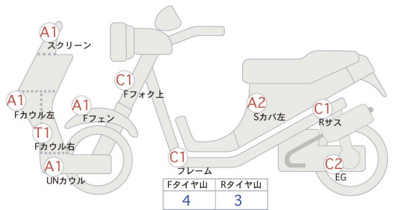 Карта повреждений