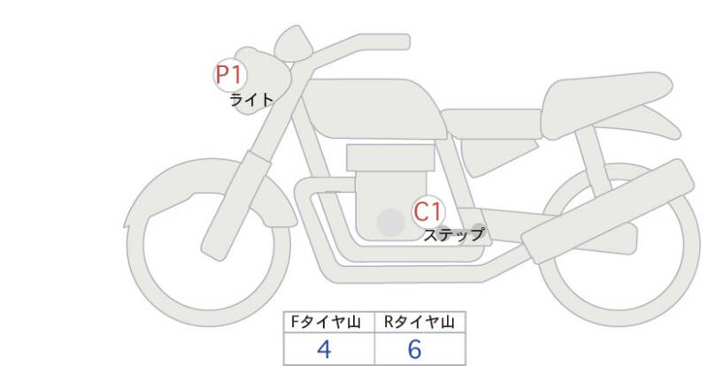 Карта повреждений