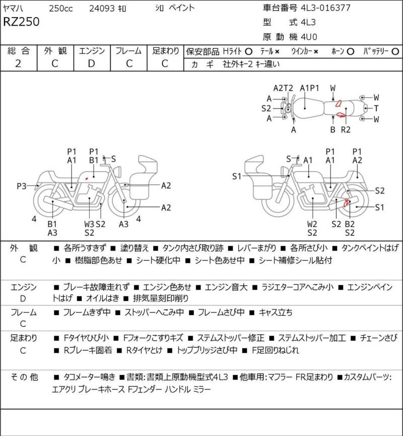 Карта повреждений