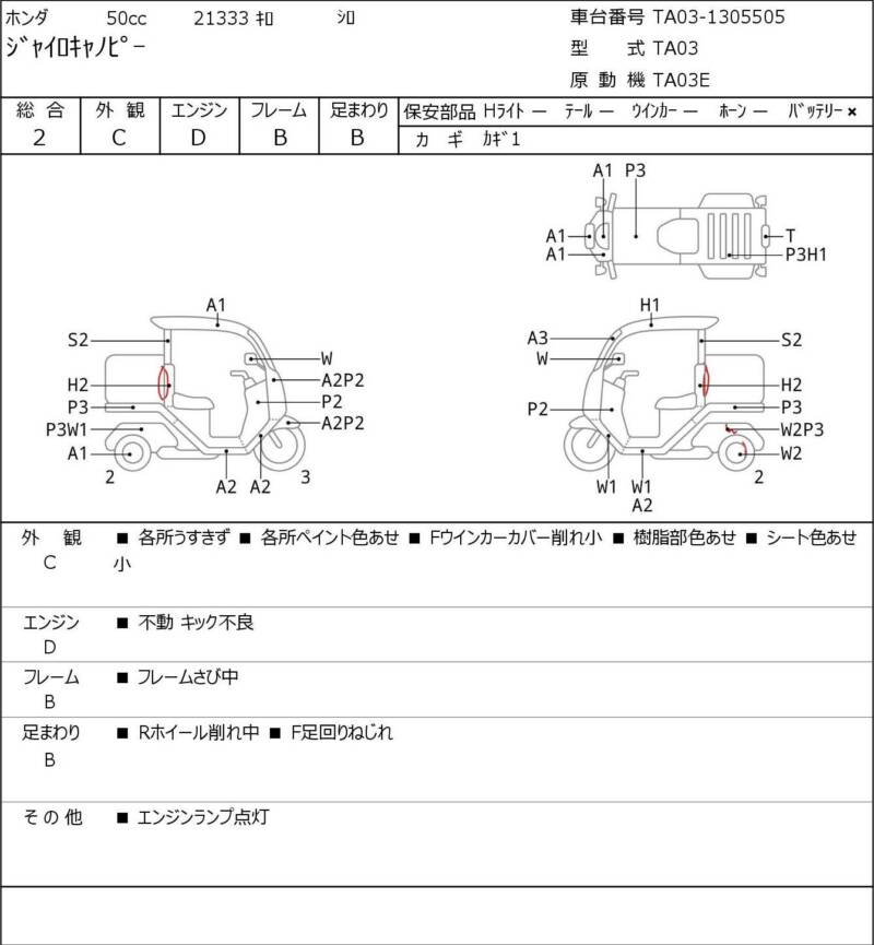 Карта повреждений