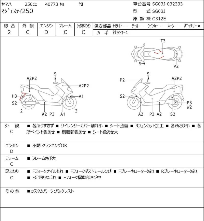 Карта повреждений