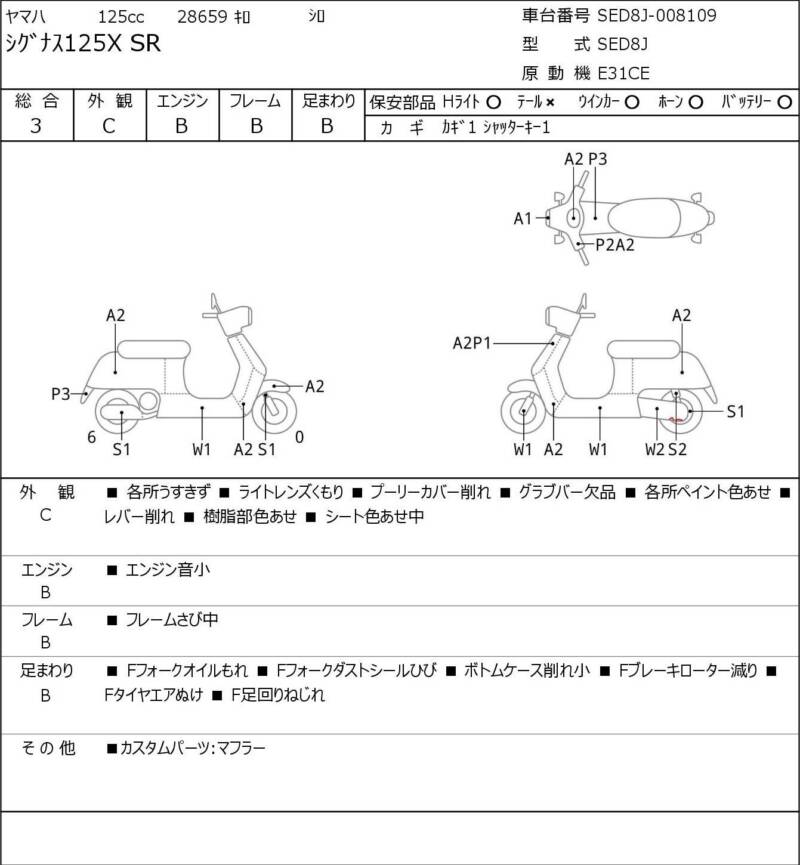 Карта повреждений