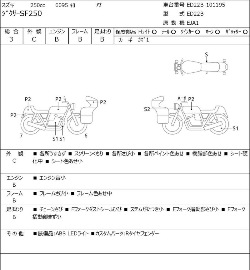 Карта повреждений