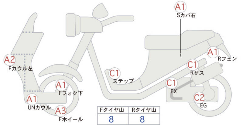 Карта повреждений