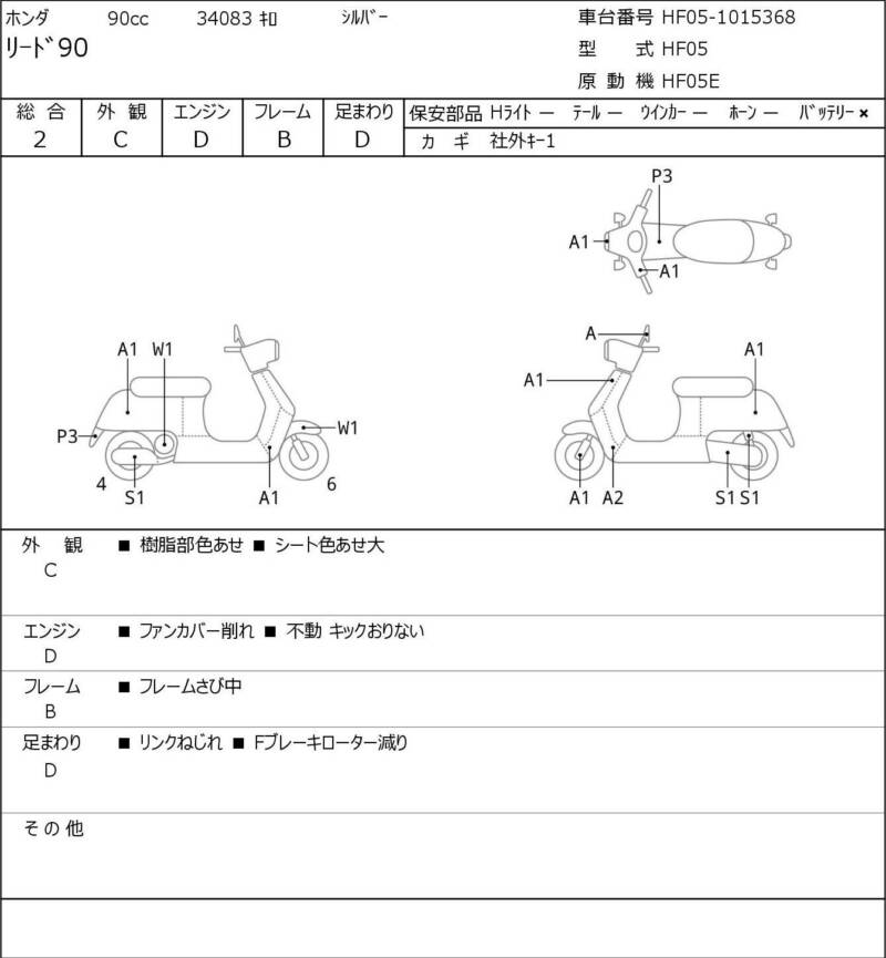 Карта повреждений