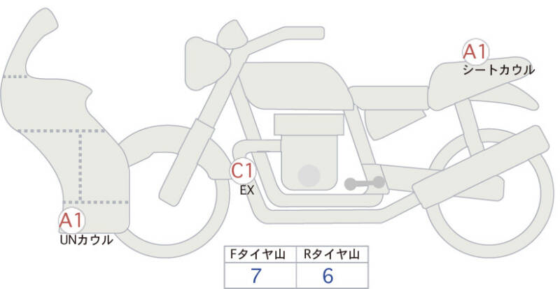 Карта повреждений