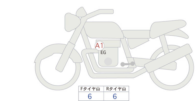 Карта повреждений