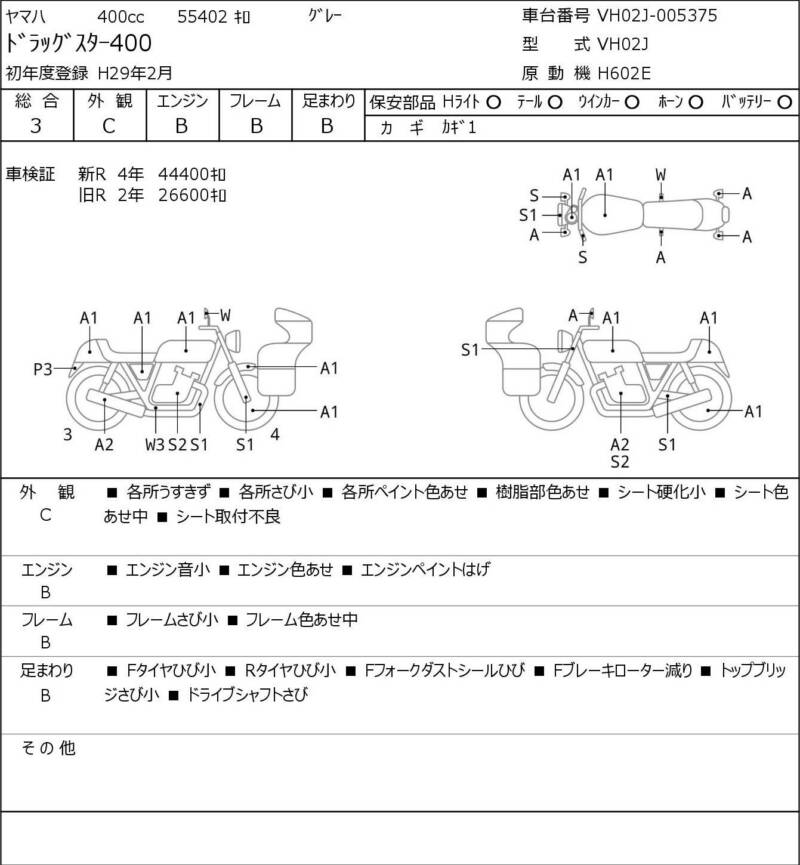 Карта повреждений