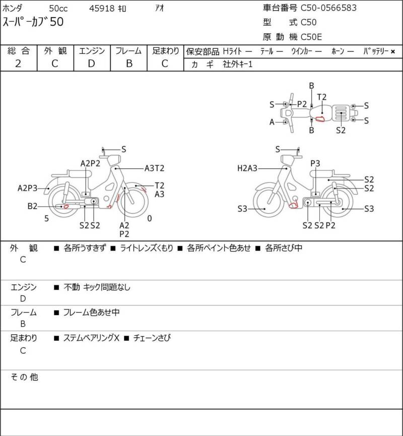 Карта повреждений