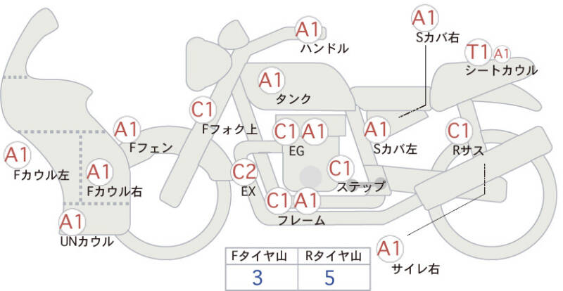 Карта повреждений