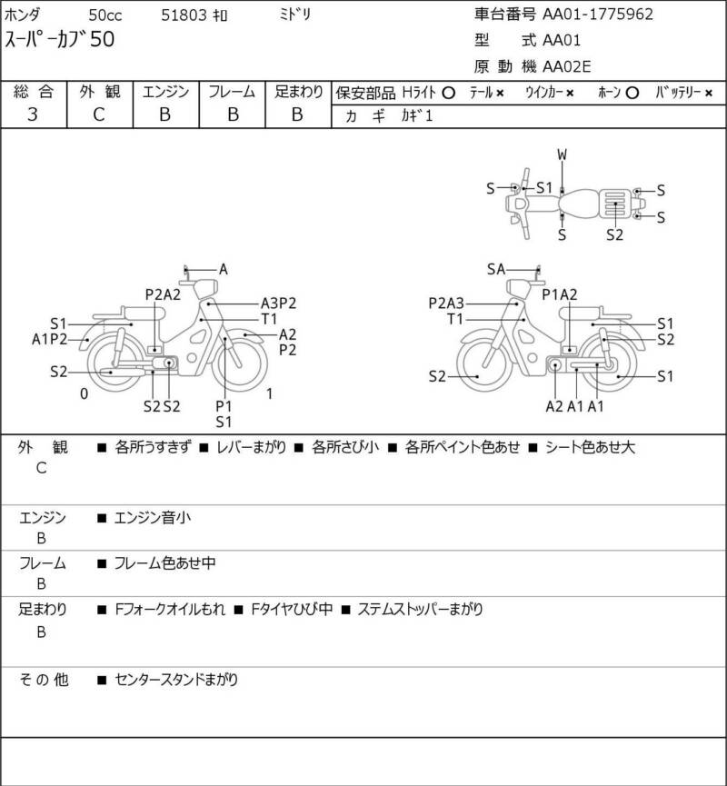 Карта повреждений