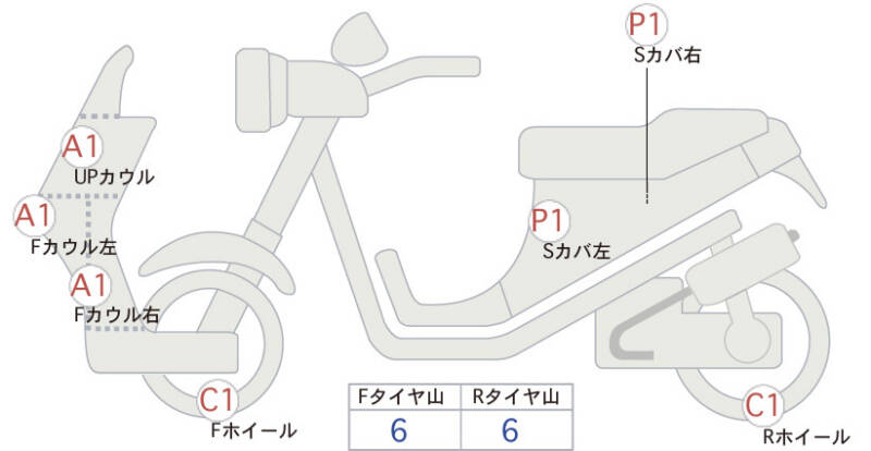 Карта повреждений