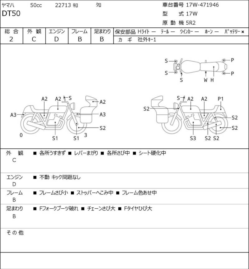 Карта повреждений