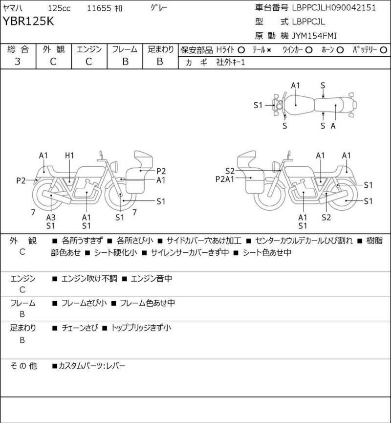 Карта повреждений