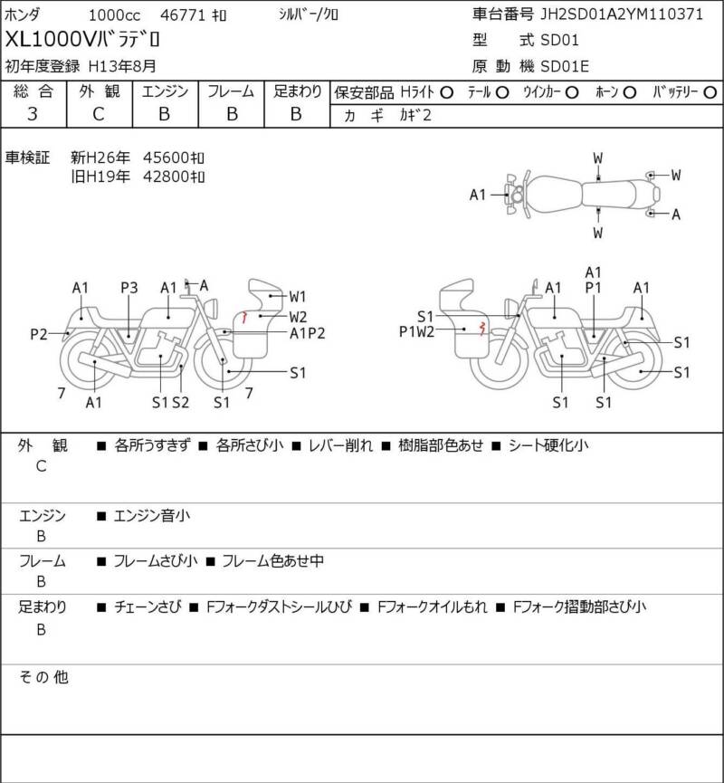 Карта повреждений