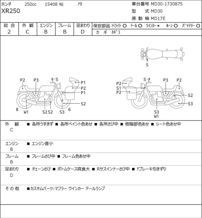 Карта повреждений
