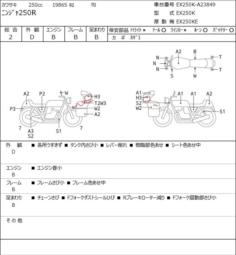 Карта повреждений