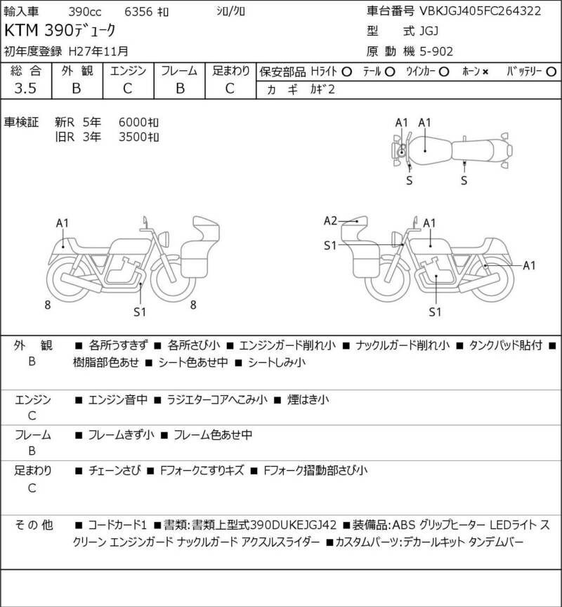 Карта повреждений