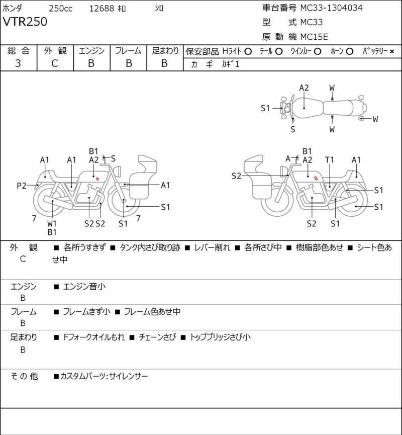Карта повреждений
