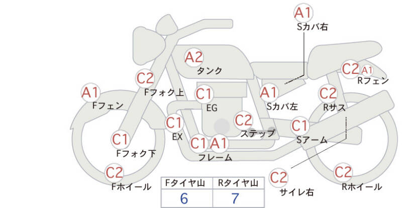 Карта повреждений