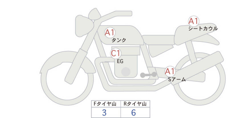 Карта повреждений