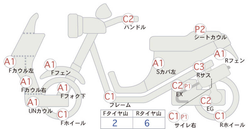 Карта повреждений