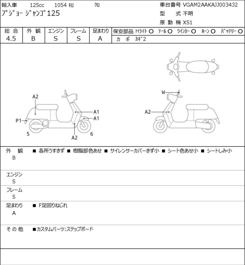 Карта повреждений