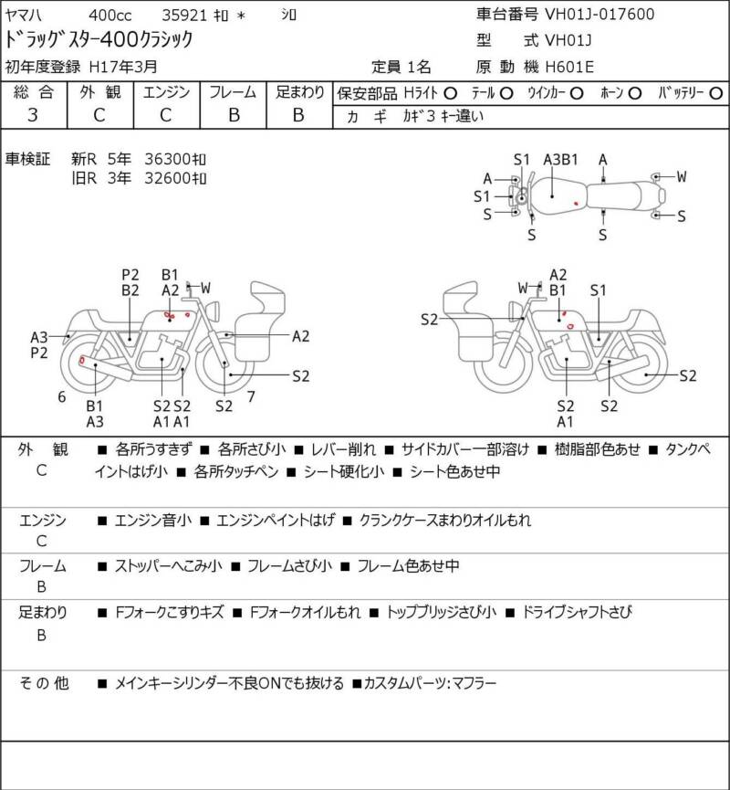 Карта повреждений