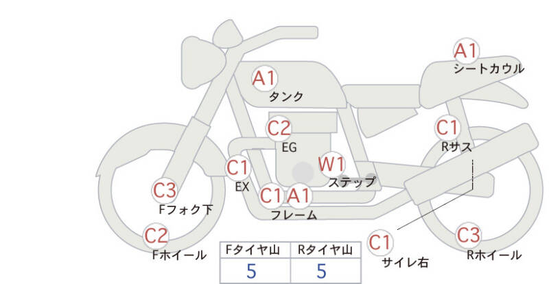Карта повреждений