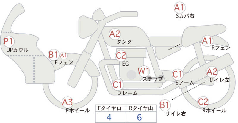 Карта повреждений