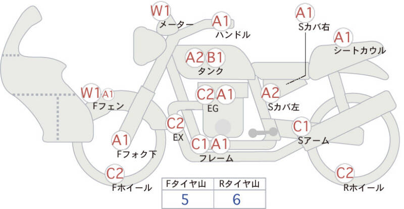 Карта повреждений