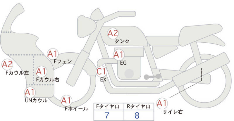 Карта повреждений