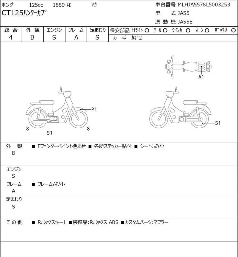 Карта повреждений