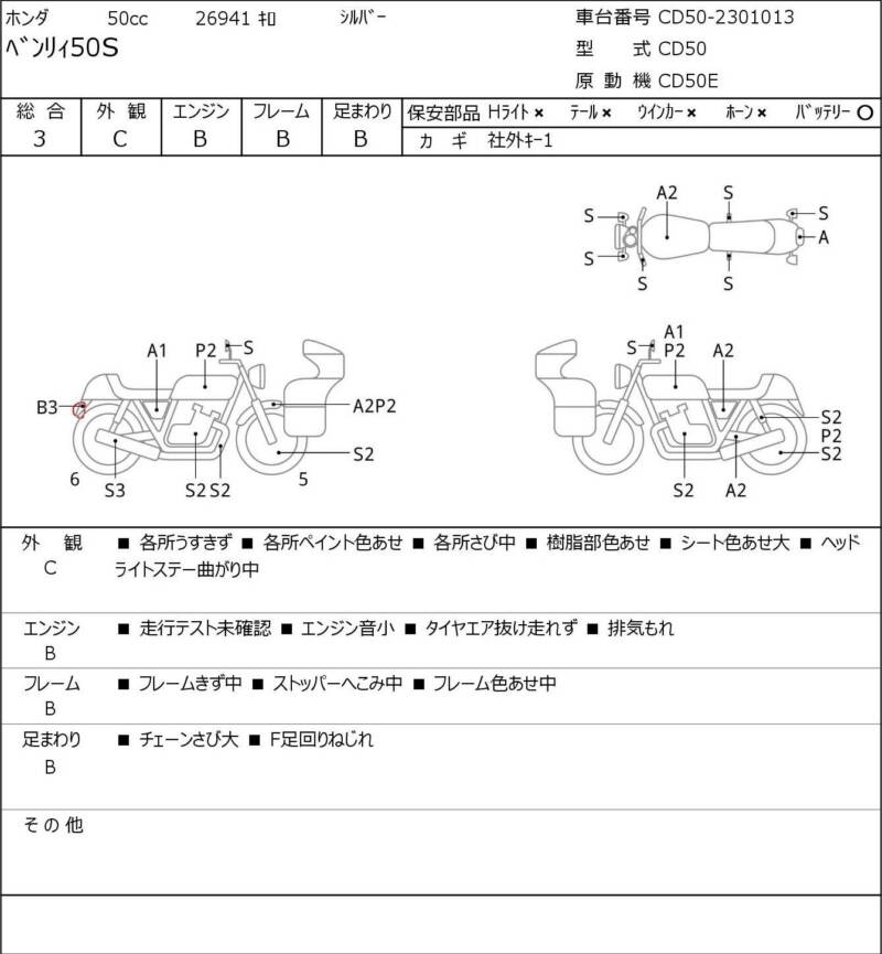 Карта повреждений