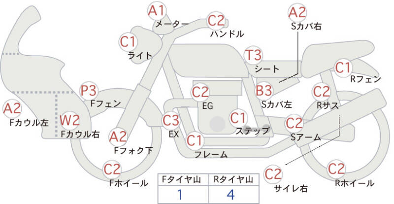Карта повреждений