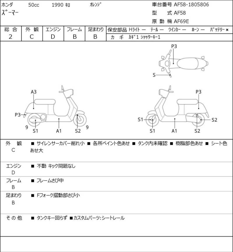 Карта повреждений