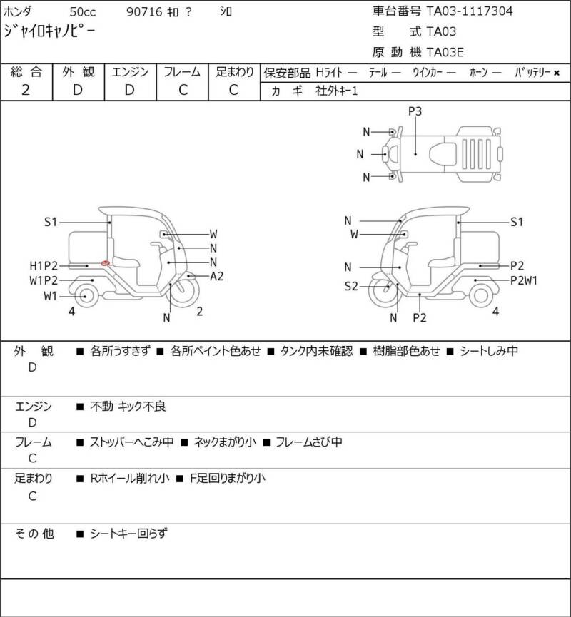 Карта повреждений